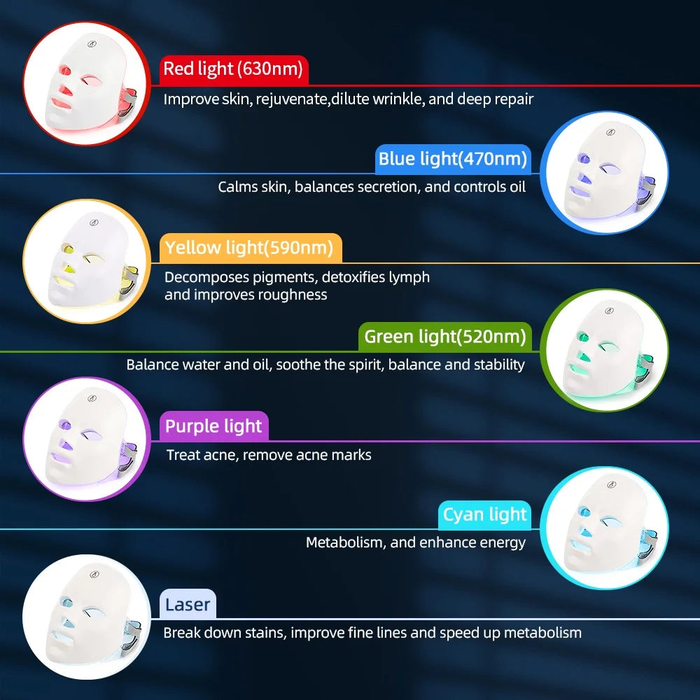 7-in-1 LED Facial and Neck Mask