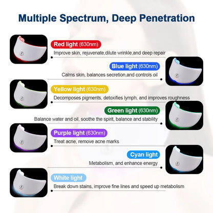 7-in-1 LED Facial and Neck Mask